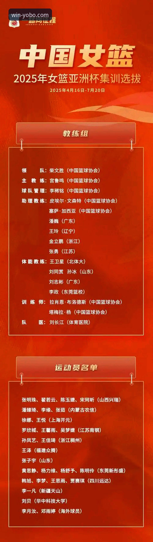 中国女篮资格赛关键一胜的战术与阵容深度详解