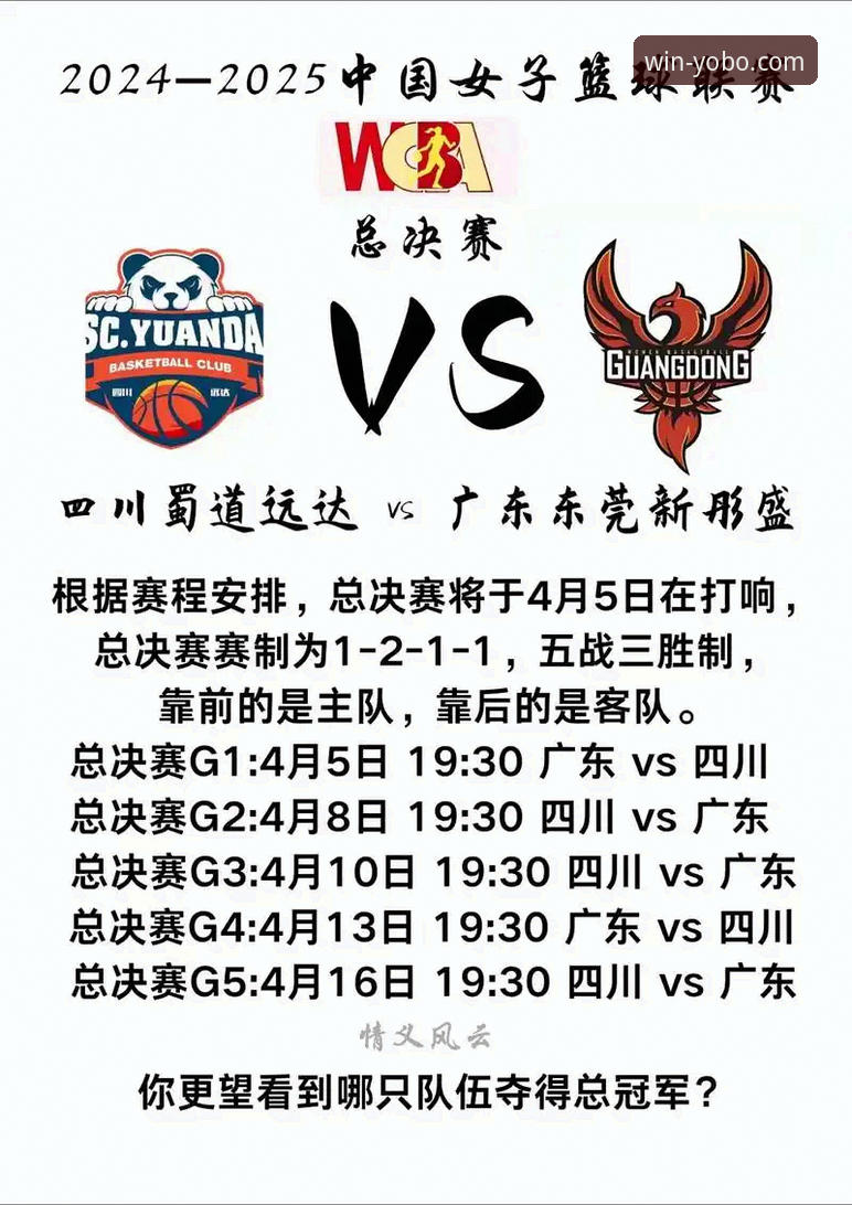 WCBA总决赛G1四川大胜山西创纪录，yobo体育平台观赛完整指南