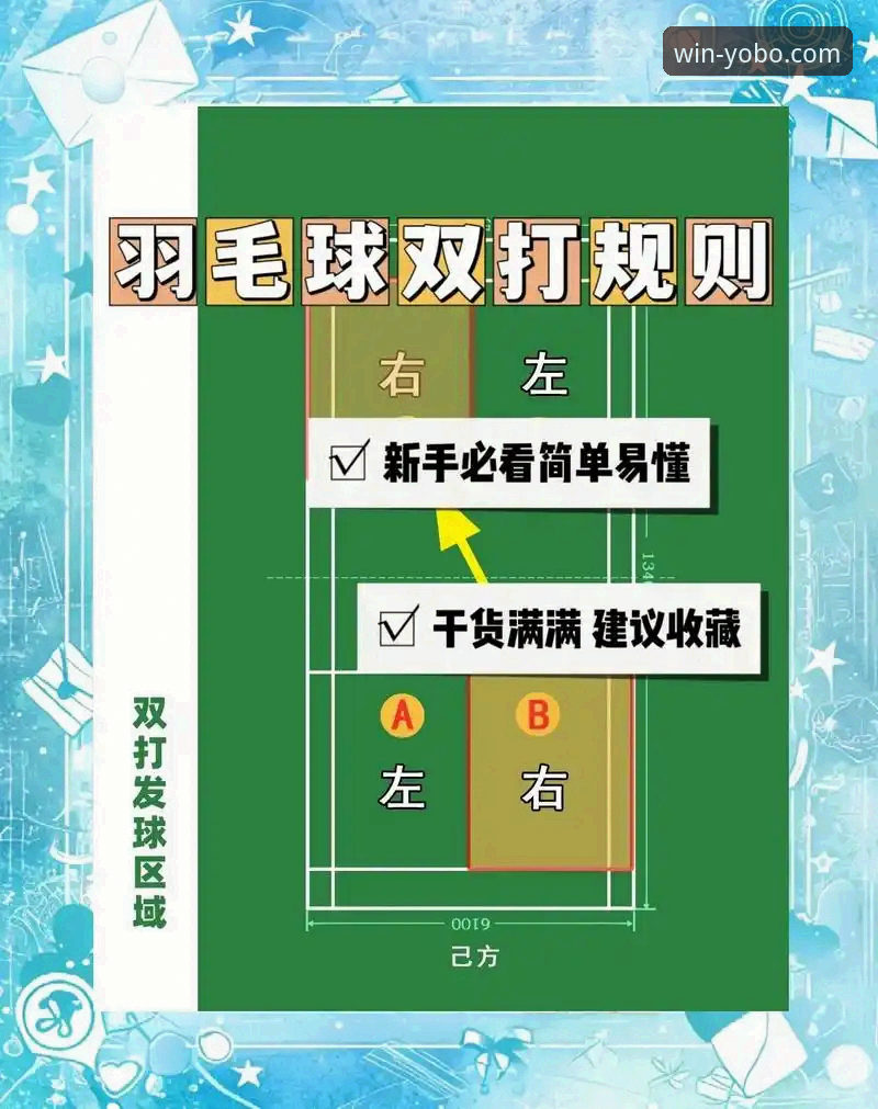 yobo体育平台看比赛的必备实用技巧：从入门到精通全攻略