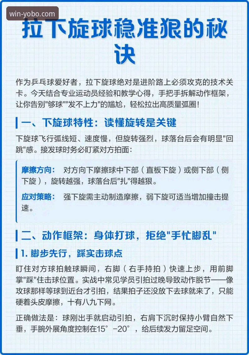 如何解决yobo体育app安装常见问题？这份新手指南请收好