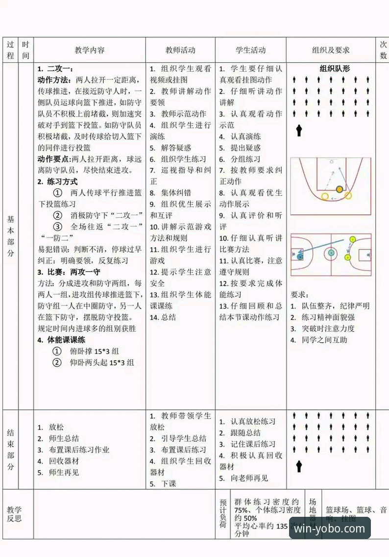 yobo体育app官网入口 如何通过yobo体育app深度复盘CBA焦点战:上海12连胜的战术解析教程