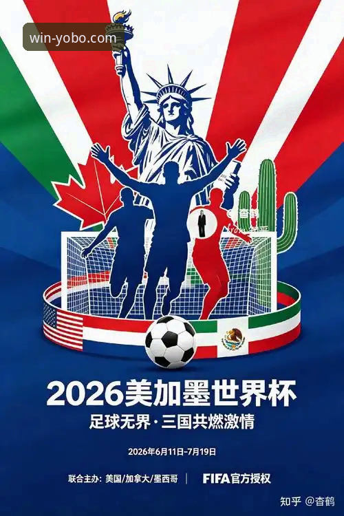 2026世界杯开幕倒计时7天：10大球星深度解析与3大观赛技巧